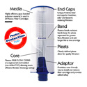 Pool Filter Cartridges 